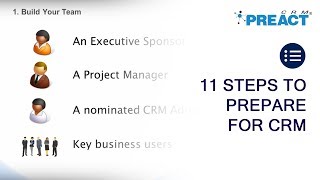 How to Plan a CRM Project - CRM strategy planning advice from a UK consultancy partner