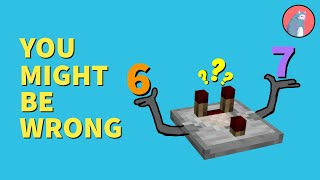 How Minecraft Comparators Actually Work (Beginner's Guide)