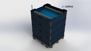 AV Copco Returnable Packaging Reusable Plastic Corrugated Boxes