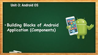Building Blocks of Android Application (Components) | MAD - 3.6