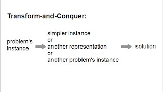 Algorithms: Transform and Conquer: Presorting