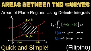 Finding Areas between Two Curves | Areas of Plane Regions Using Definite Integrals | Calculus