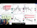 🔥 trade updates bitcoin gold natgas oil stocks and fx majors naturalgas arcisfx trading