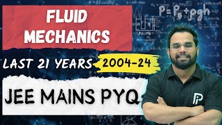 10. Fluid Mechanics | 21 Years (2004-24) JEE MAINS PYQs Chapterwise | Class 11 Physics