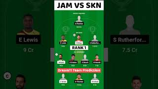JAM vs SKN Dream11 Team | JAM vs SKN Dream11 CPL T20| JAM vs SKN Dream11 Team Today Match Prediction