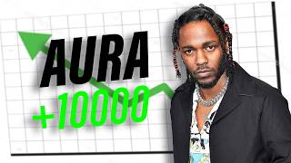 Artists \u0026 Rappers With The Best \u0026 Worst Aura