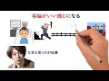 【５分で分かる】しらふで生きる　大酒飲みの決断　断酒の哲学書