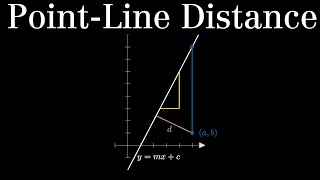 Point Line Distance Formula (visual proof)