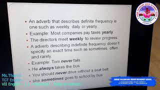 SVSSS VII English - Grammar - 1.1 Types of Adverb and Prefix