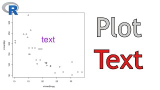 How To Add Text To a Plot in R