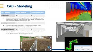 TBC-TRW Comparison 4 - CAD - Modeling