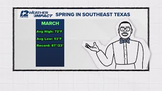 WEATHER SMART: Spring Seasonal Outlook for Southeast Texas
