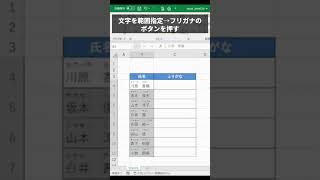 【Excel】フリガナを振る2つの方法