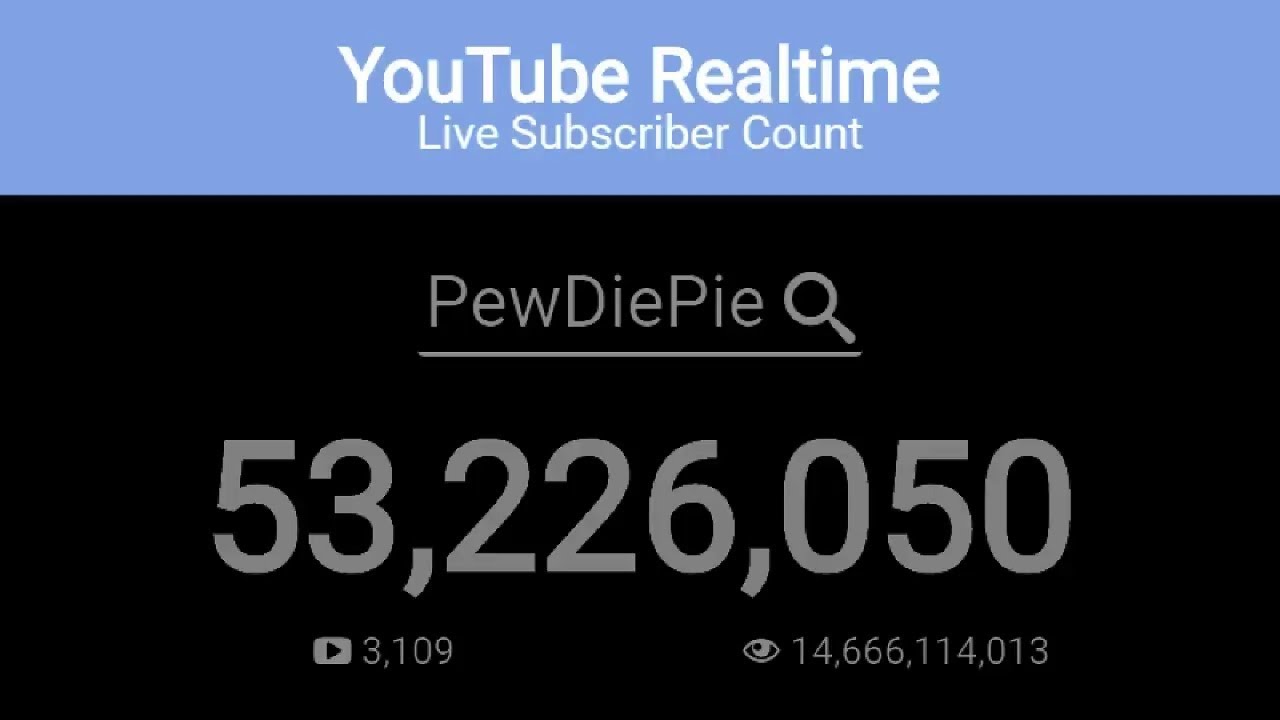 The BEST Live Subscriber Count For Youtube - YouTube