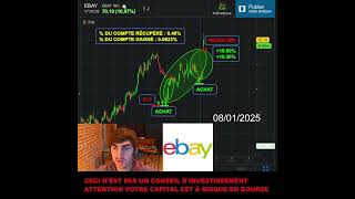 Revente d'actions EBAY (15) #Trader #Trading