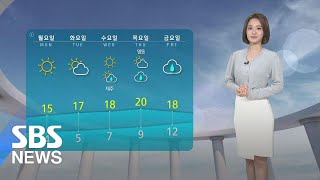 [날씨] '서울 낮 16도' 따뜻한 주말…곳곳 미세먼지 '나쁨' / SBS