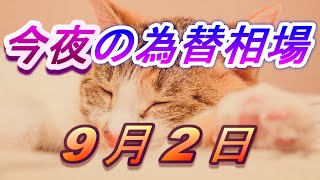 【FX】今夜のドル、円、ユーロ、ポンド、豪ドルの為替相場の予想をチャートから解説。9月2日