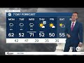 Detroit Weather: Warming up; more rain on the way