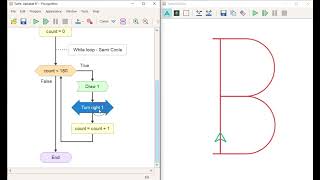 Turtle Graphics Alphabet B| Alphabet in Flowgorithm | #flowgorithm