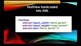 Android Studio TextView Slide Presentation