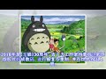 宫崎骏《龙猫》有望引进 年底国内上映