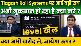 Titagarh Rail Systems SHARE latest news today | Titagarh Rail Systems SHARE analysis, hold or sell