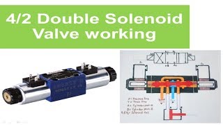 4/3 Solenoid Valve Working Priciple | 4/3 Directional Control Valve | 2021