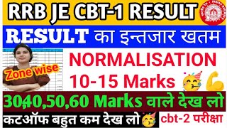 RRB JE CBT-1 RESULT 👉 CBT-2 CUTOFF LIST कटऑफ बहुत कम👉#rrbje#je💯💯