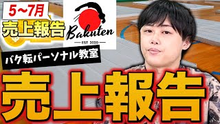 ２ヶ月目から黒字だったバク転パーソナル教室の利益が半分に