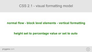 CSS 2.1 - visual formatting model - vertical formatting - height set to percentage value or auto