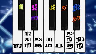 Tamil Music Class Lesson 1 Part 2 : Music Keyboard maturm Swarangal