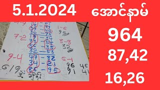 အားလုံးပဲမဂၤလာပါ Red Dragon 2D 3D Channel မွျပန္လည္ၾကဳိဆိုပါတယ္ 5.1.2024