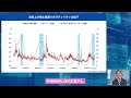 米10年金利 上昇余地は限定的 夏場以降は低下基調がより明確化 松波俊哉のプロフェッショナルインサイト 24