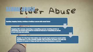 ABUSE, NEGLECT, AND EXPLOITATION Caregiver Training