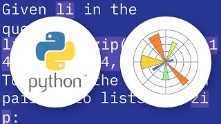 Plotting a list of (x, y) coordinates in matplotlib
