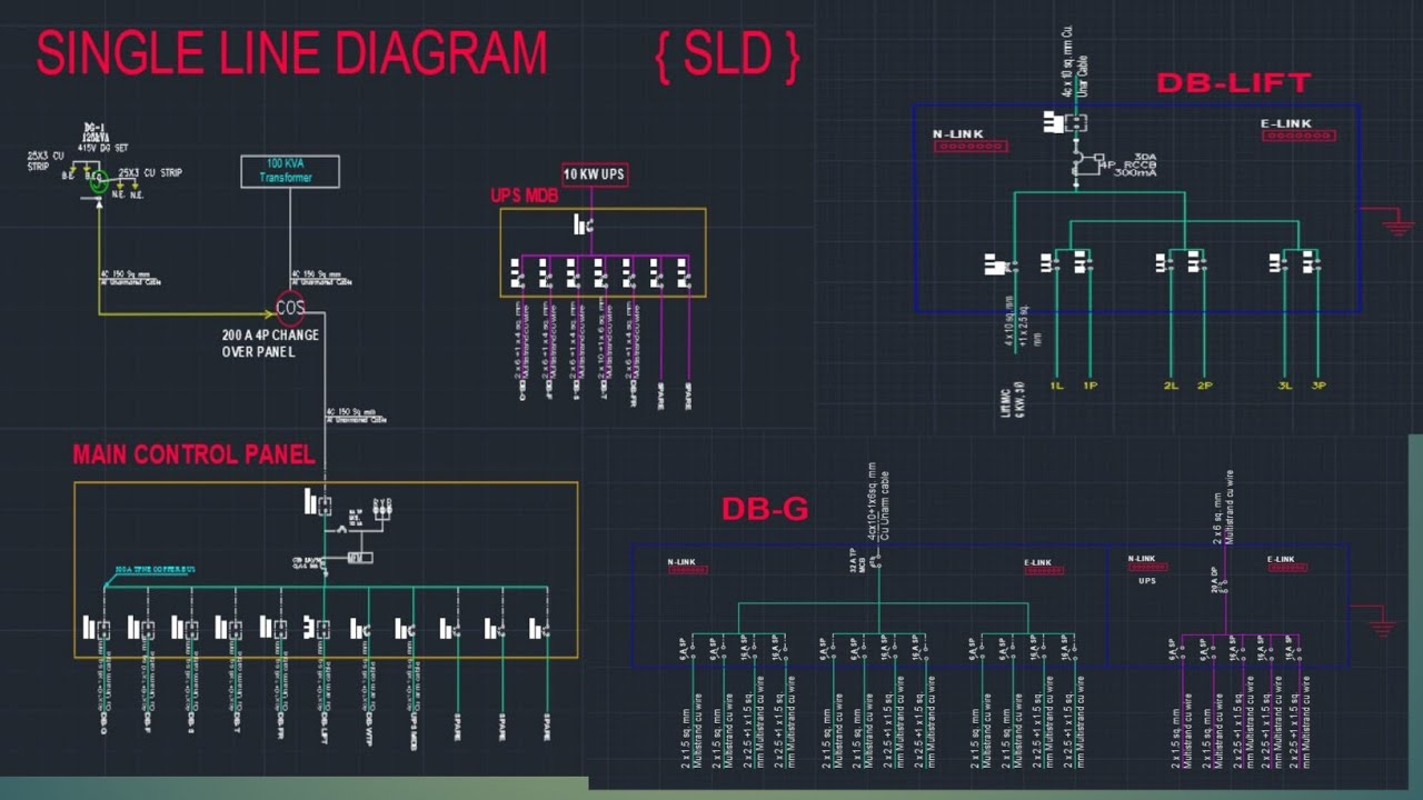 Single Line Diagram (SLD) AutoCAD House Wiring Design Electrical # ...