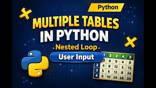 Python Nested Loop | Multiple Multiplication Tables in Python