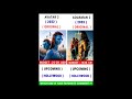 Avatar 2 Vs Aquaman 2 Movie Comparison ।। Box Office Collection #shorts