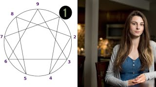 Enneagram Type 1 – Core & Subtypes Explained (Deep Dive)