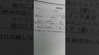 バイク治りました。O2センサ出力電圧検出による空燃比リッチ(濃い)異常だそうです。    そもそもの原因は不明           保証期間だったので無料でした。