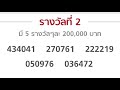 ตรวจหวย 17 01 68 ผลสลากกินแบ่งรัฐบาลวันนี้17 มกราคม 2568 ทุกรางวัล