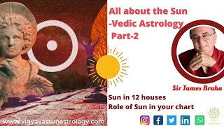 All about the Sun/Sun in 12 houses/Vedic Astrology/Role of Sun in your chart-Sir James- Part-2