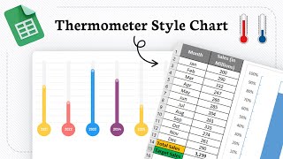 How to Create a Thermometer Chart in Google Sheets