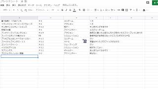 積みゲーを崩そう会 新装開店準備篇