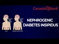 Nephrogenic Diabetes Insipidus