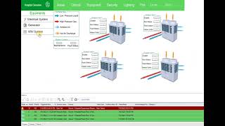 The Building Management System (BMS) For A Hospital Using EcoStruxure Building Operation Software