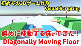 斜めに動く床 斜め移動 Diagonally Moving Floor Unity Visual Scripting(Bolt)【ひで/個人勢VTuber】【3Dゲーム制作初心者】