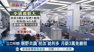 稅改通過 年薪不到40.6萬 月薪三萬以下 通通不用再繳所得稅｜記者周楷 黃昕晟｜【台灣要聞。先知道】20180118｜三立iNEWS