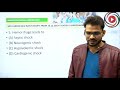 sahusir live class 28 shock import mcqs vooglymcieducation combo_course vooglycoaching