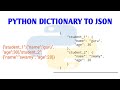 How to Convert Dictionary to json form by using python programming | Python